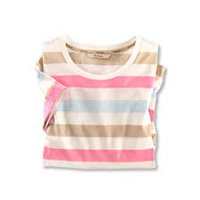 Aktuelle Variante gestreift