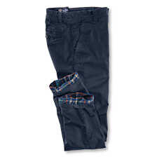 Aktuelle Variante dunkelblau